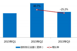 保定要账公司